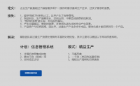 过量生产浪费